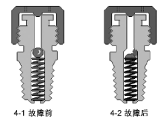 美高梅集团4688am(唯一)有限公司官网